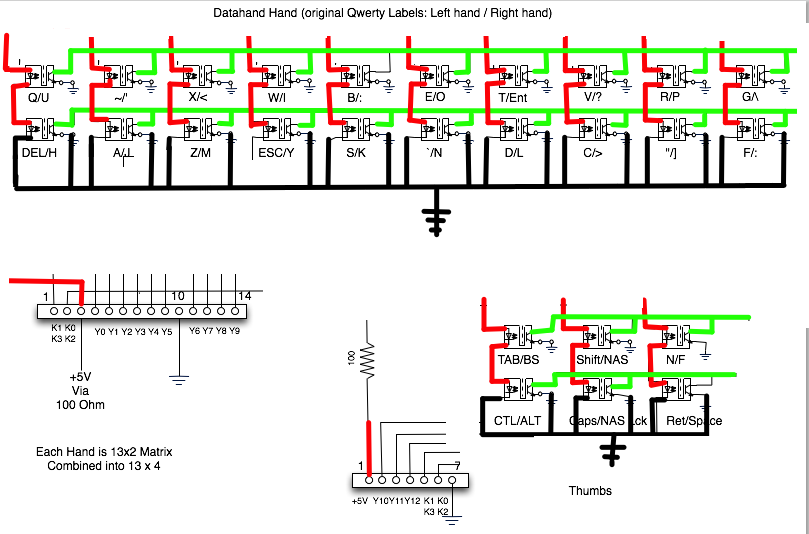 Theoretical Xwhatist Rewire.png