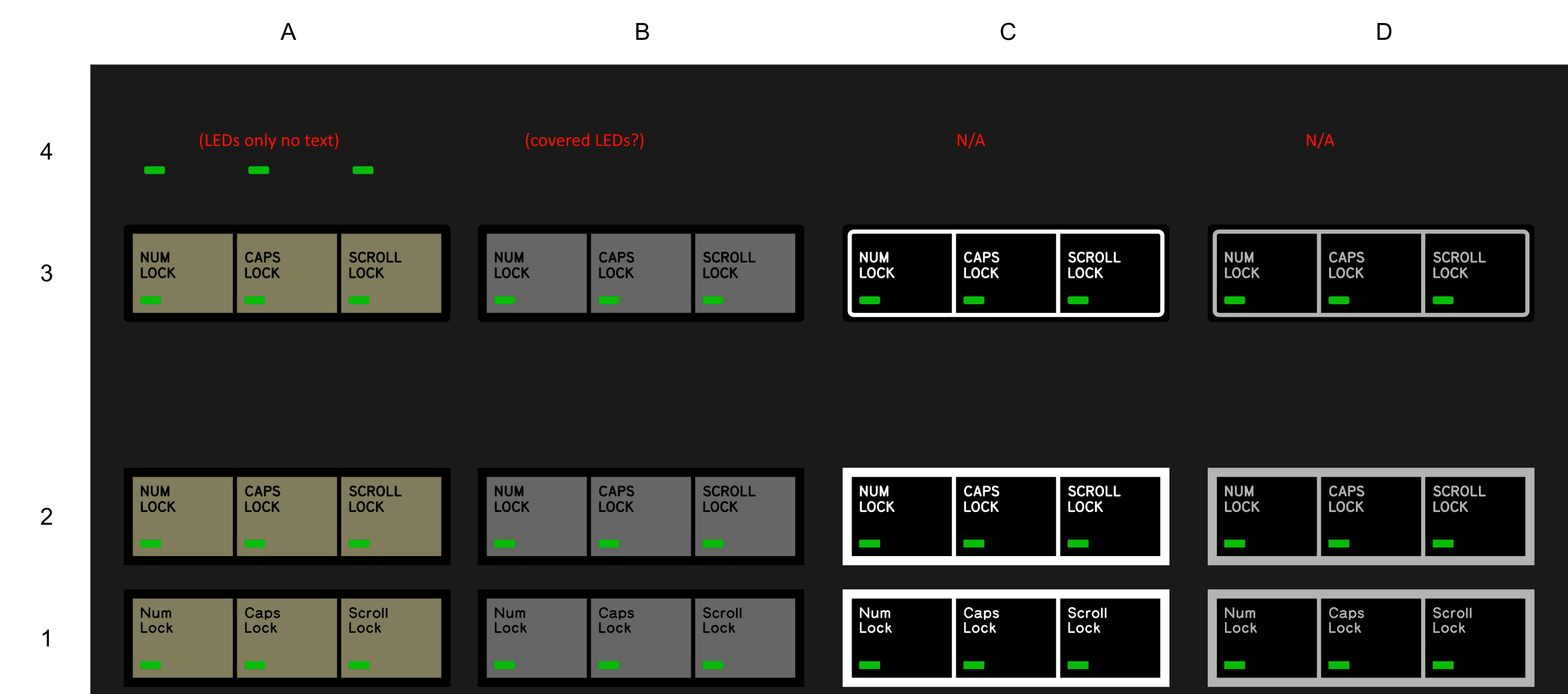 LED overlays.jpg