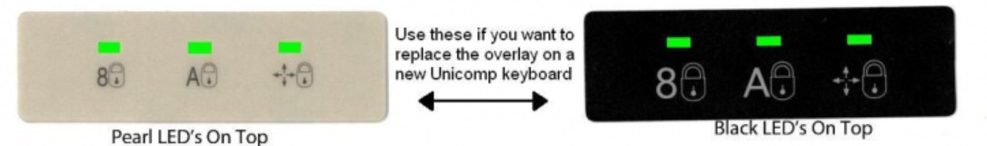 unicomp_alternatives.jpg