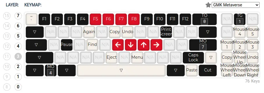 Function layer (3)