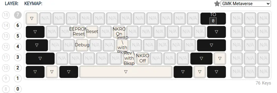 Keyboard system layer (7)