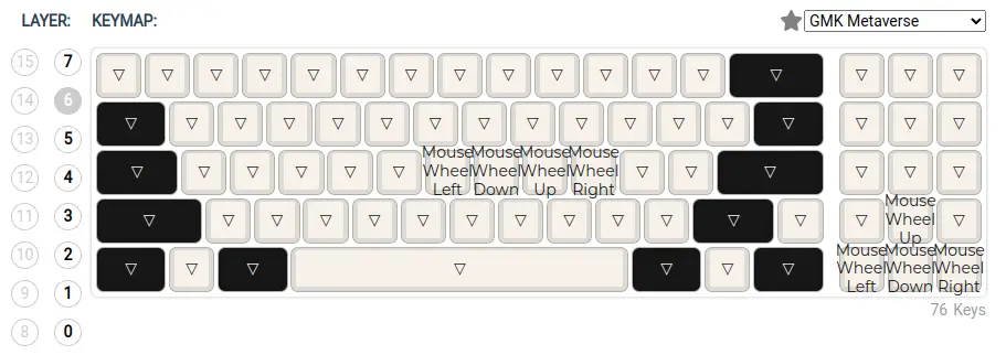 Mousewheel overlay layer (6)