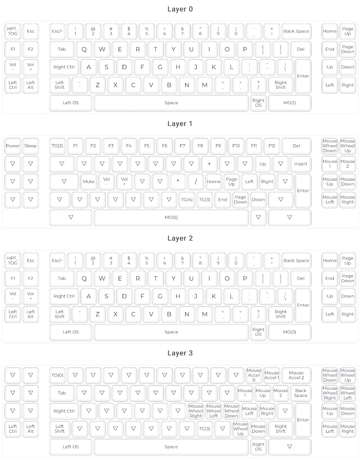 QMK on Beamspring.jpg