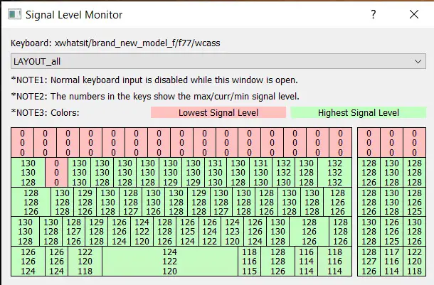 Signal level - no keys.jpg