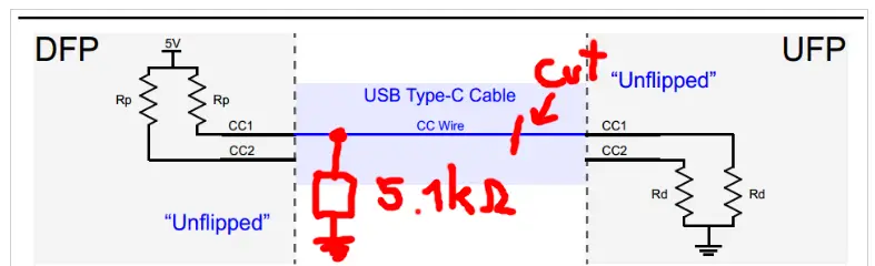 hacked_usbc_cable.png