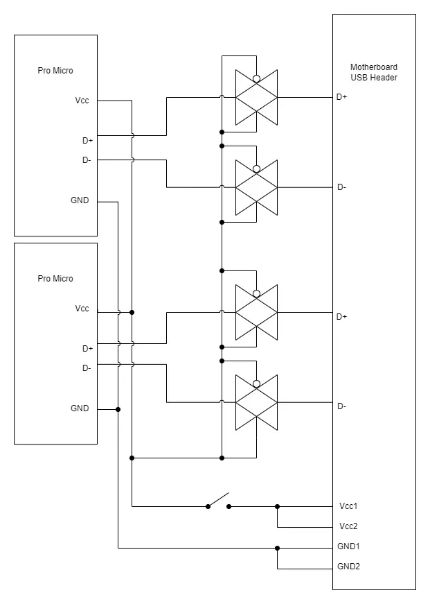 Keyboard Adapter.png