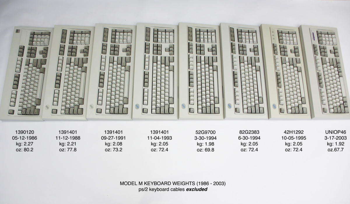 model-m-weights-nocables.jpg