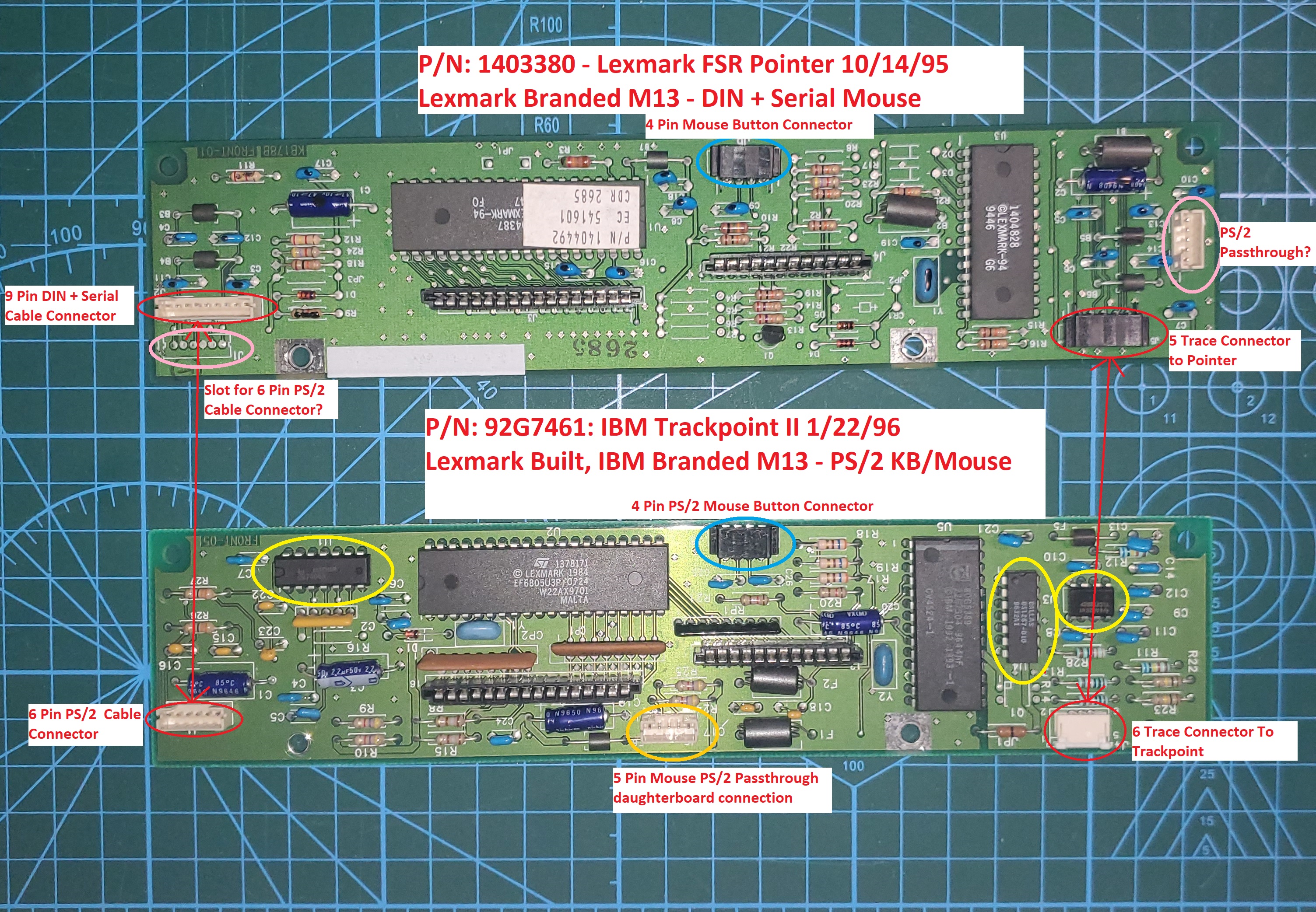 1403380_M13_Controller_Compare.jpg