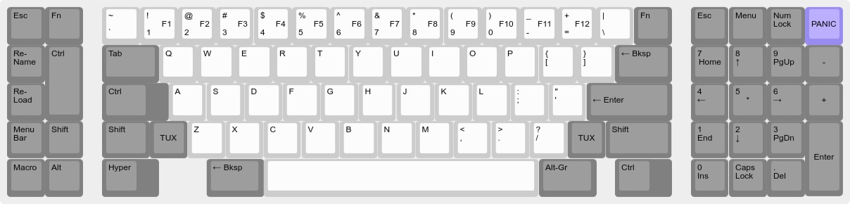 PC-AT keyboard, repurposed Fn block.jpg