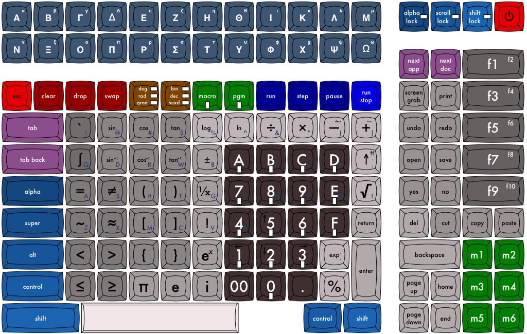 maximized numpad
