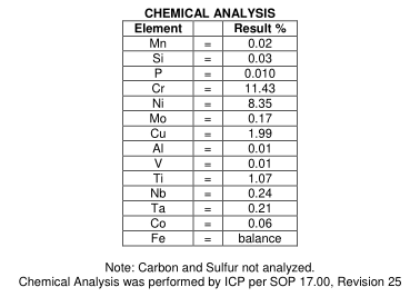 ibm beam spring metal material analysis silo switch 8217f9a515042d2c5889a93ec790bd3d_original.png