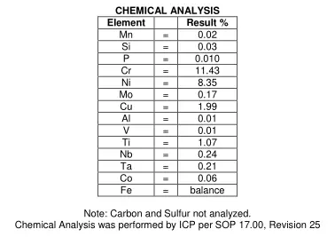 ibm beam spring metal material analysis silo switch 8217f9a515042d2c5889a93ec790bd3d_original.png