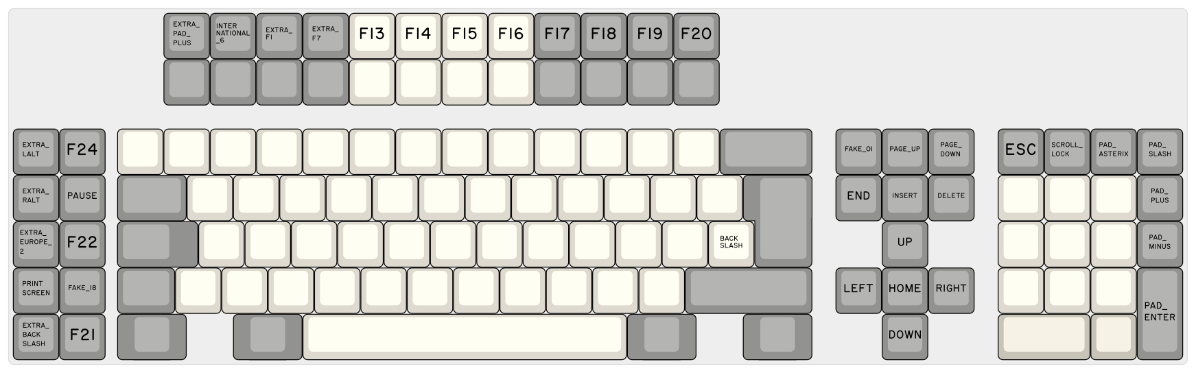 9-keyboard-layout-122-soarer-names.png