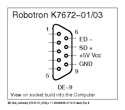 kbd_connector_k7672-01_03.png