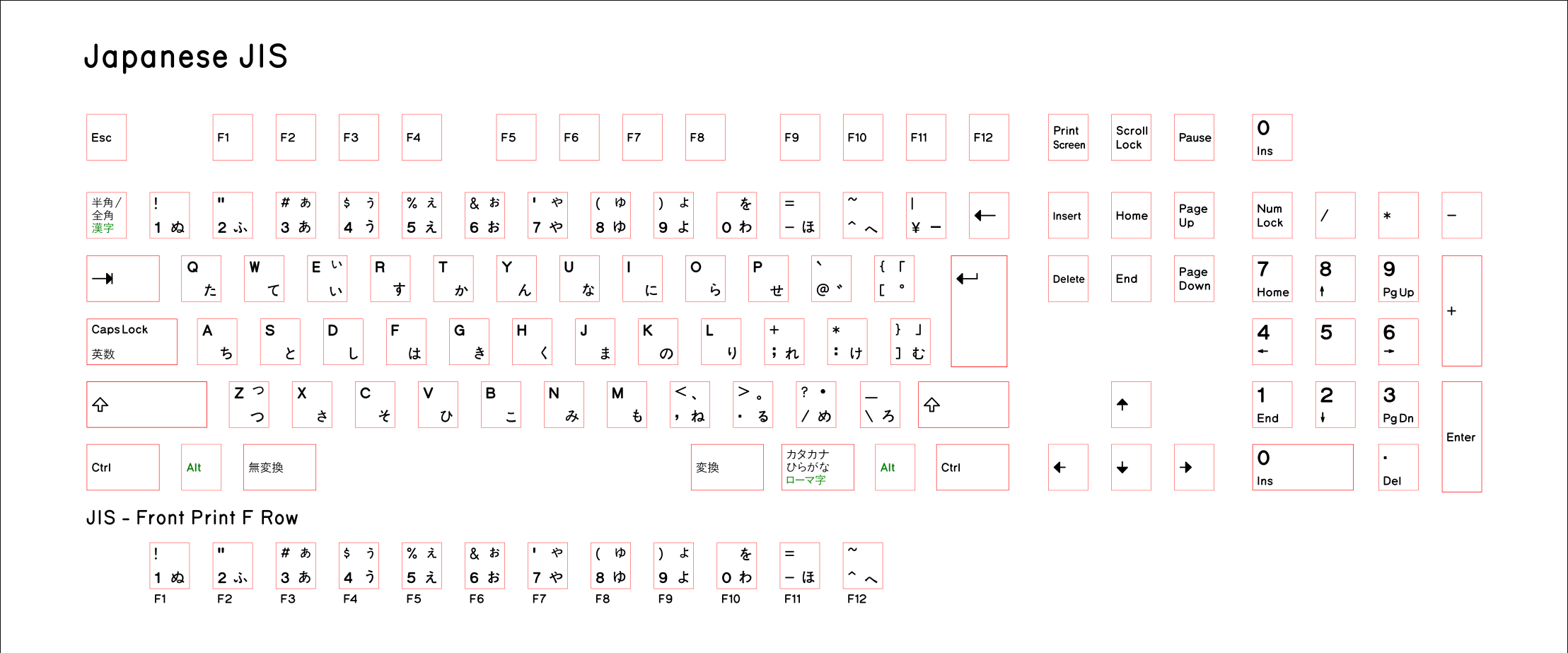 JIS Standard - Copy.png