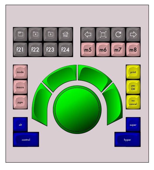 Trackboard