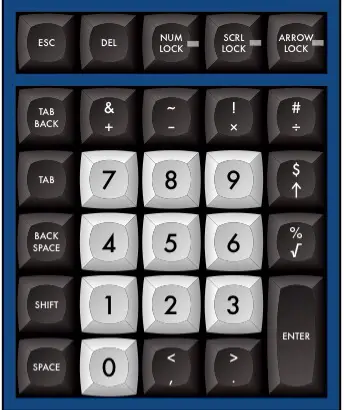 Numpad