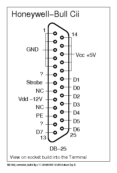 kbd_connector_bullcii.png