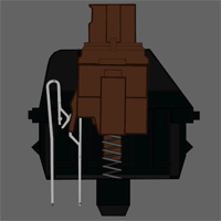 Are Cherry MX Brown Switches Really That Bad? Unveiling the Truth Are Cherry MX Brown Switches Really That Bad? Unveiling the Truth