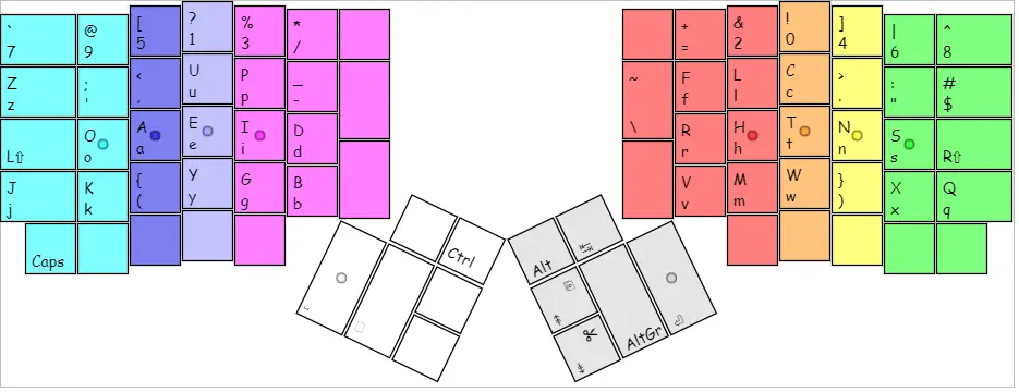 Balanced V layout on Kinesis board