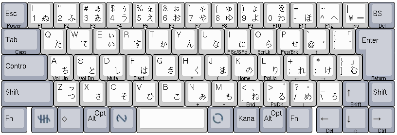 Talk:HHKB Professional JP Type-S - Deskthority wiki Talk:HHKB Professional JP Type-S - Deskthority wiki