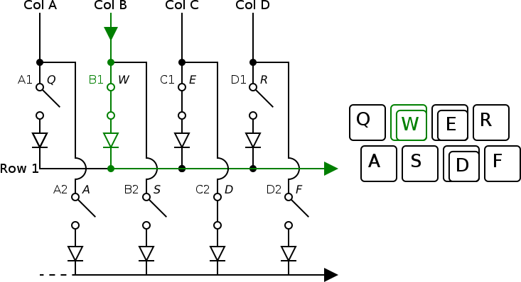 Matrix scan current flow with diodes.svg