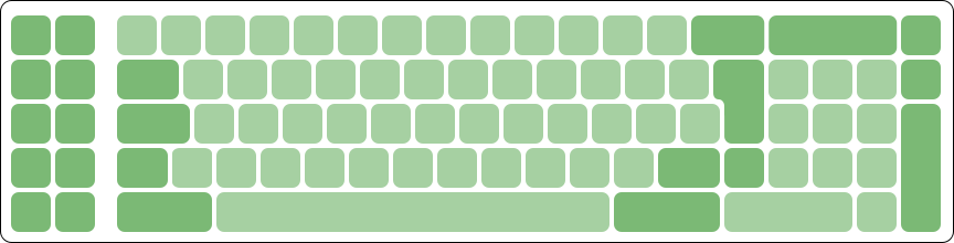 Physical layout -- IBM 5251.svg