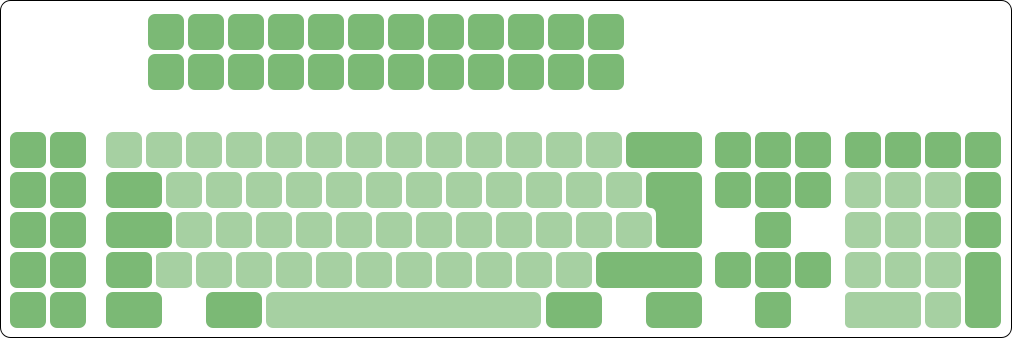 Physical layout -- IBM 5271.svg