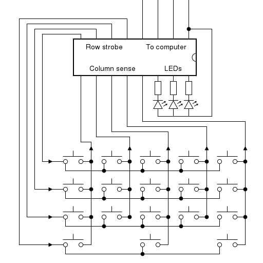 Keystroke Sensing Deskthority Wiki, Computer Keyboard Wiring Diagram