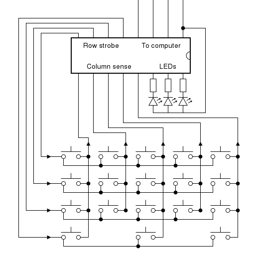 Pelco Spectra Iv Wiring Diagram from deskthority.net