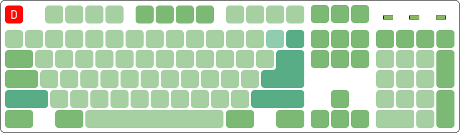 Physical layout -- Asian 101.svg