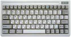Btc 5100c mini keyboard unity gain investing buffers