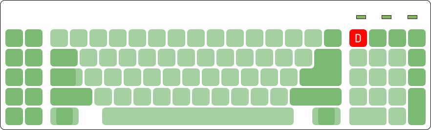 Physical layout -- F AT.svg